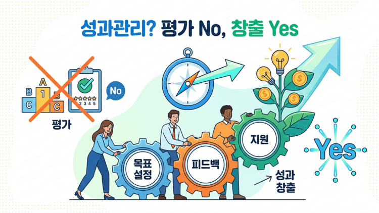 Cover Image for 성과관리? 평가 No, 창출 Yes