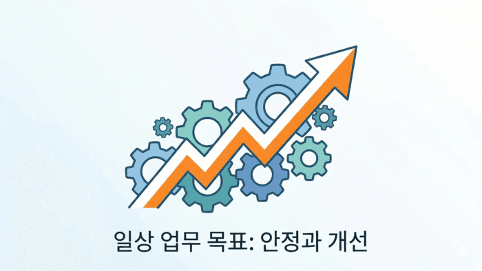 Cover Image for 루틴업무 부서의 목표 설정 가이드: 안정과 개선의 성과관리